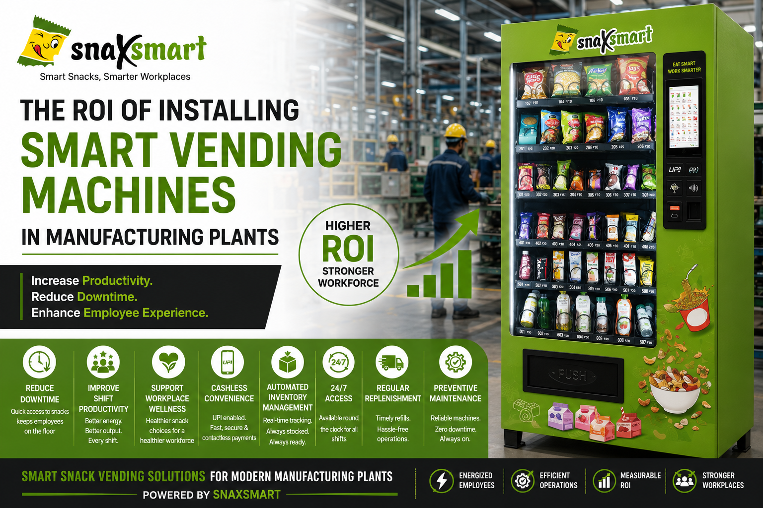 Smart Vending Machines in Manufacturing Plants